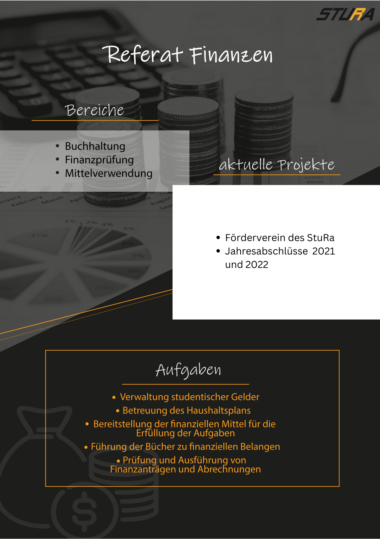 erstellt mit Adobe Illustrator, aktuelle Projekte eingetragen mit canva