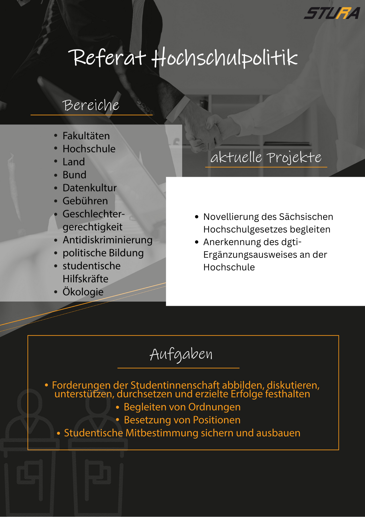 erstellt mit Adobe Illustrator, aktuelle Projekte eingetragen mit canva