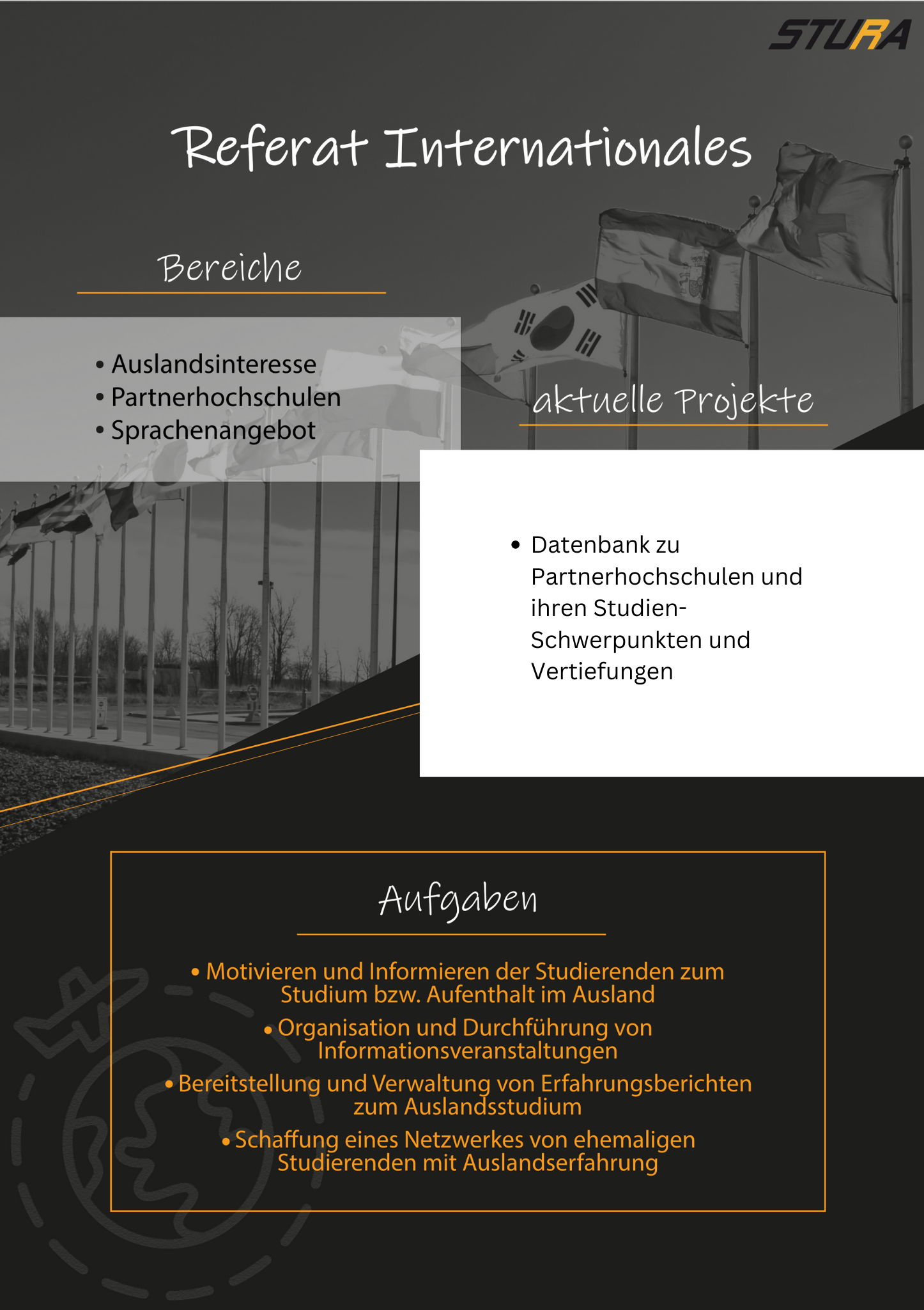 erstellt mit Adobe Illustrator, aktuelle Projekte eingetragen mit canva