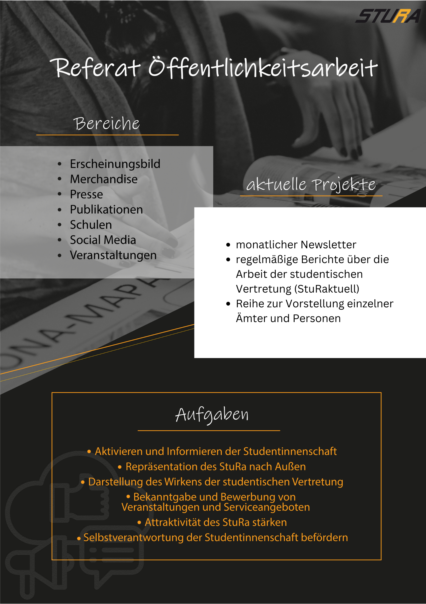 erstellt mit Adobe Illustrator, aktuelle Projekte eingetragen mit canva