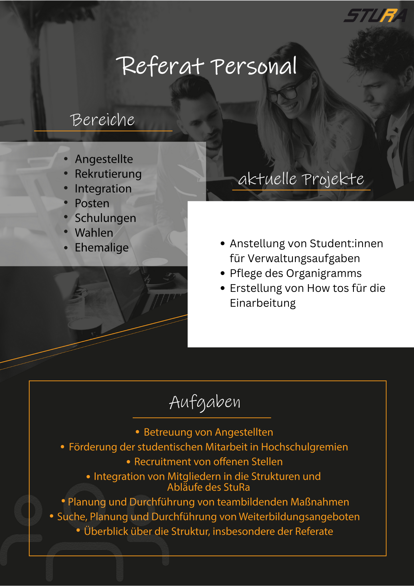 erstellt mit Adobe Illustrator, aktuelle Projekte eingetragen mit canva