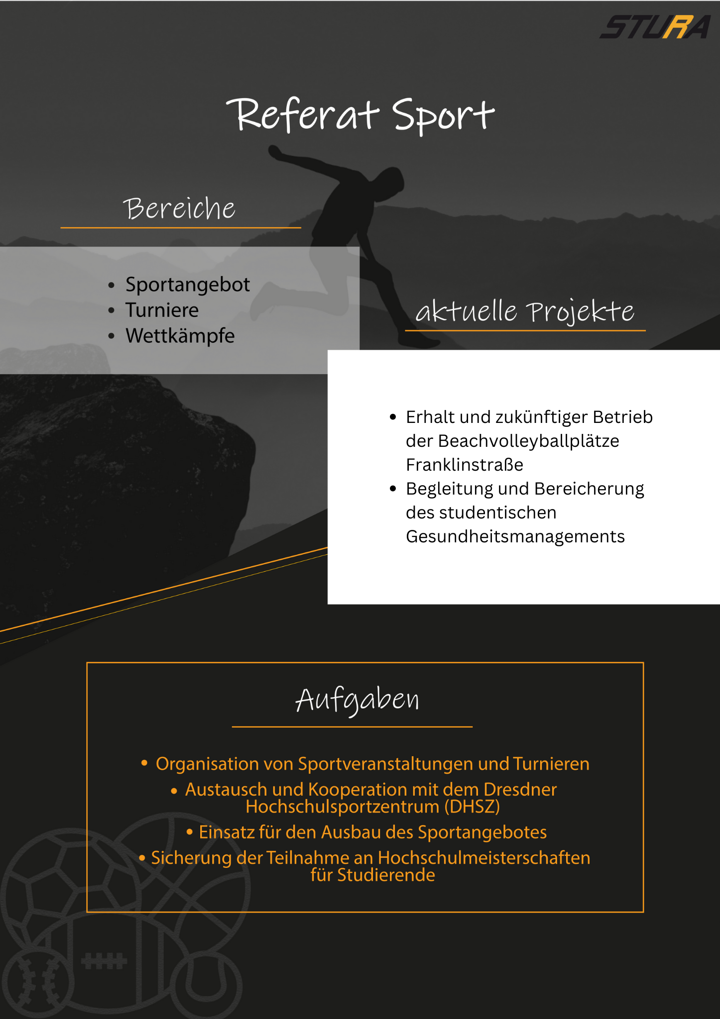 erstellt mit Adobe Illustrator, aktuelle Projekte eingetragen mit canva