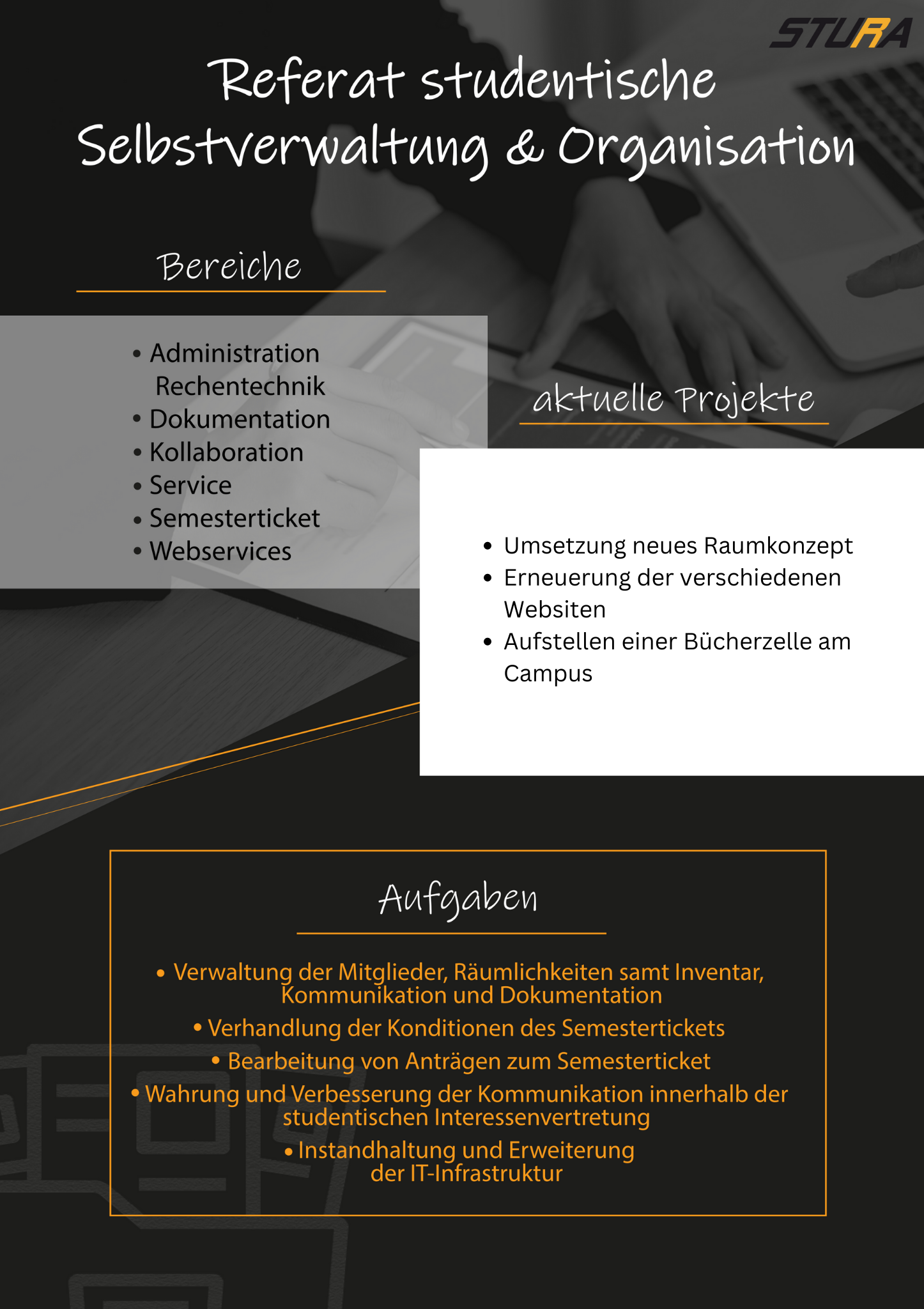erstellt mit Adobe Illustrator, aktuelle Projekte eingetragen mit canva