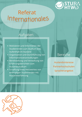 Internationales