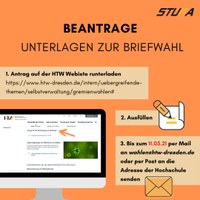 Schütze Dich und Andere - Beantrage Briefwahl!