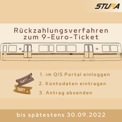 Rückzahlungsverfahren 9-Euro-Ticket