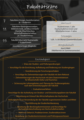 Plakat Vorstellung Fakultätsräte (.png)
