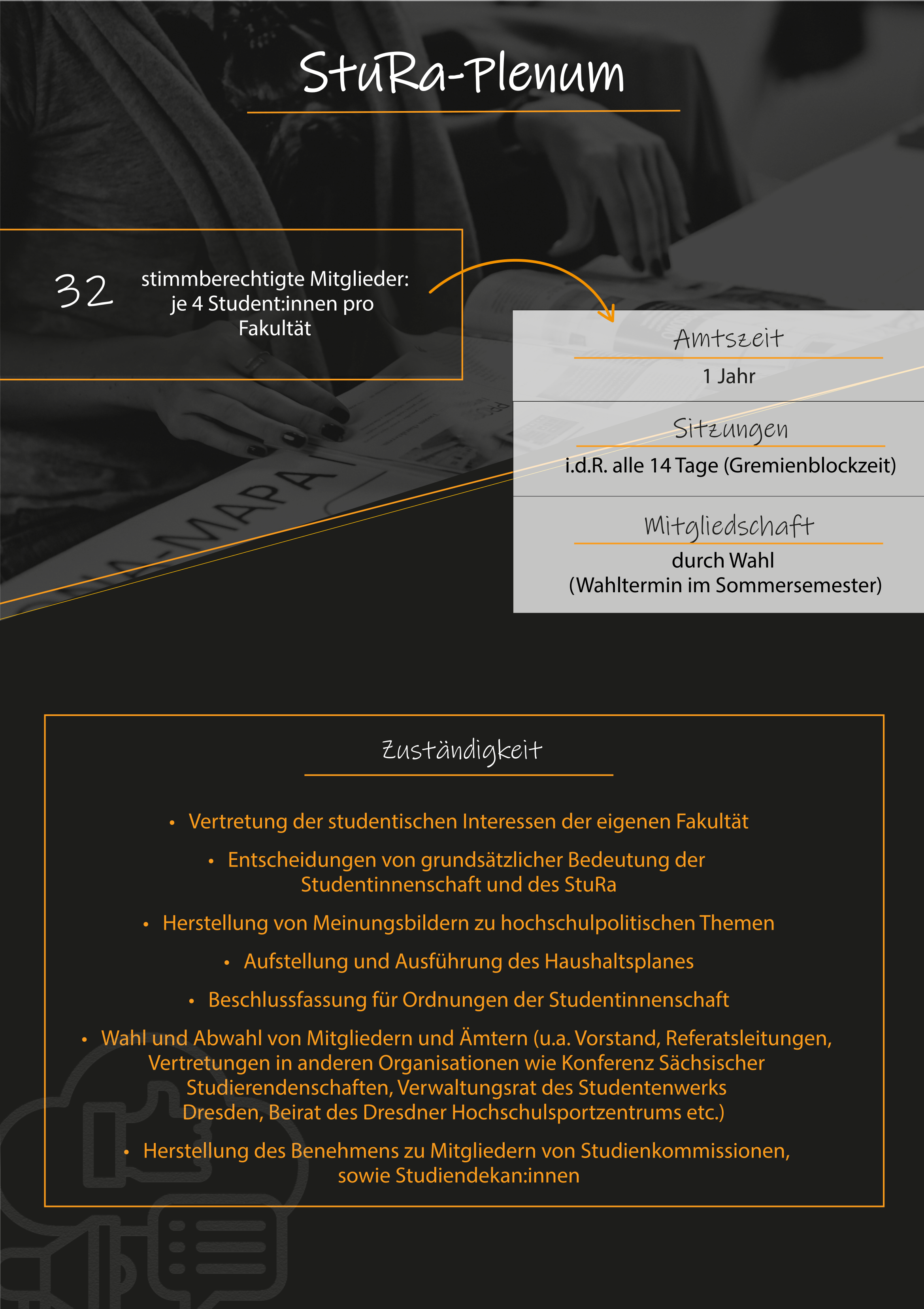 Plakat Vorstellung Plenum StuRa (.png)